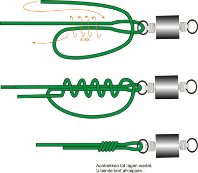 vislijn knoop